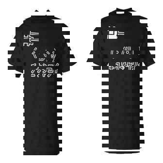 ´・W・`『チュウシャコワイ』 注射怖い 顔文字【変なtシャツ屋さん】面白 ポップ デザイン Tシャツ - Kawaiitshirt